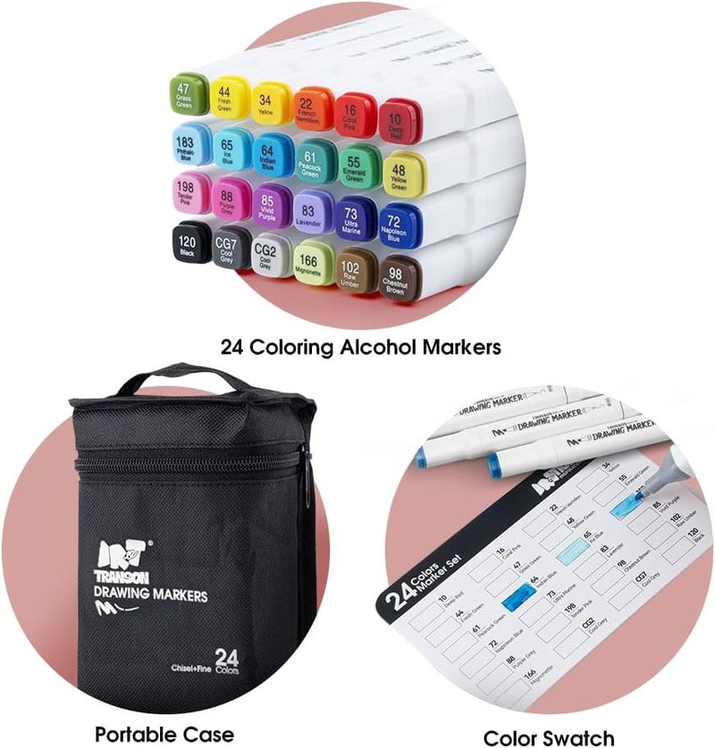 TRANSON Markers كحولية للرسم والتلوين 24 لونًا برؤوس مزدوجة رفيعة وعريضة - Image 4